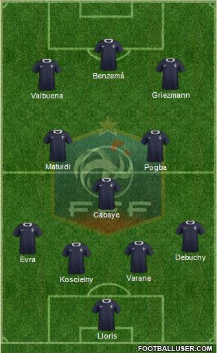 France Formation 2014