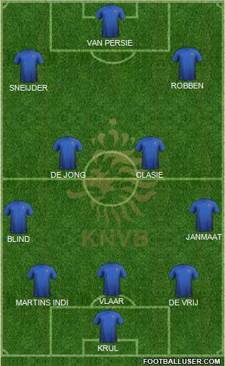 Holland Formation 2014