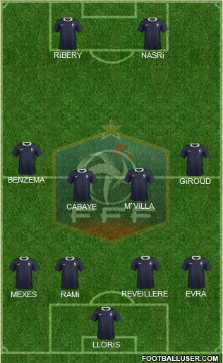 France Formation 2014