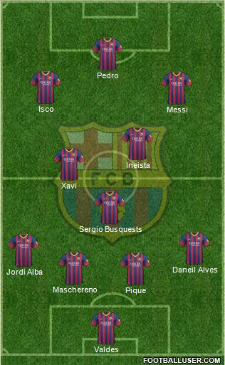 F.C. Barcelona Formation 2014