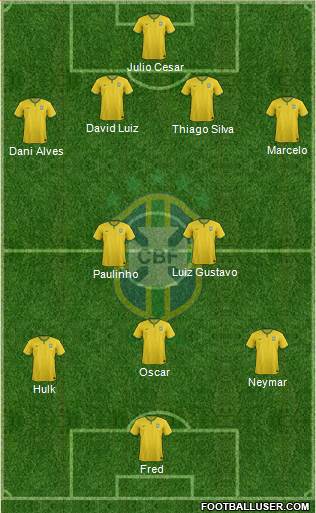 Brazil Formation 2014