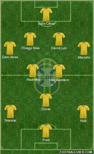 Brazil Formation 2014