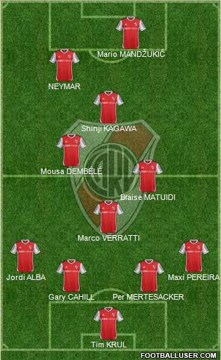 River Plate Formation 2014