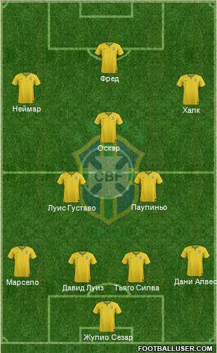 Brazil Formation 2014