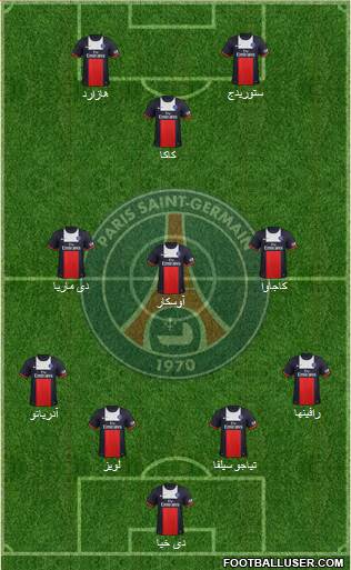 Paris Saint-Germain Formation 2014