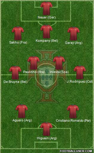 Portugal Formation 2014