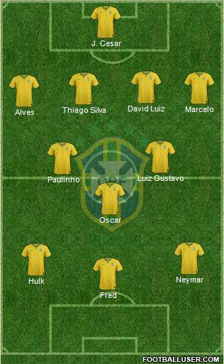 Brazil Formation 2014