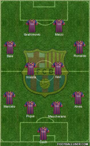 F.C. Barcelona Formation 2014