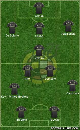 Spain Formation 2014