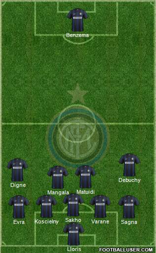 F.C. Internazionale Formation 2014