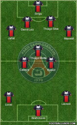Paris Saint-Germain Formation 2014