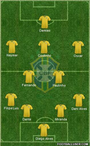 Brazil Formation 2014
