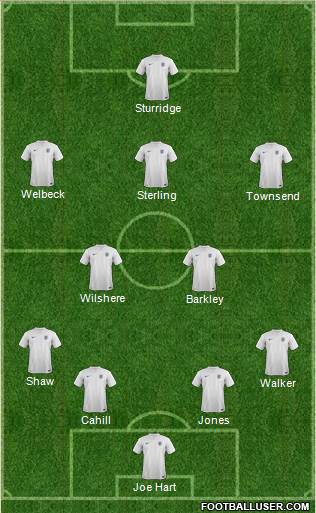England Formation 2014