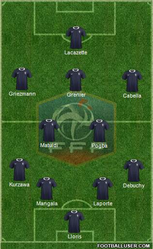 France Formation 2014