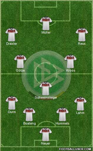 Germany Formation 2014
