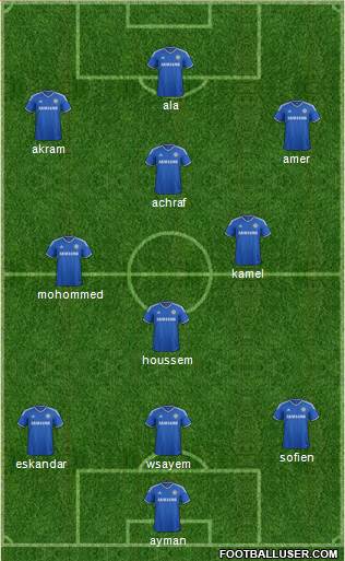 Chelsea Formation 2014