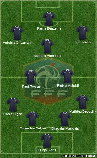 France Formation 2014