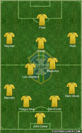Brazil Formation 2014