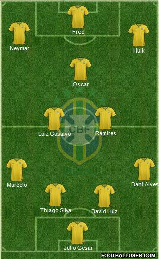 Brazil Formation 2014