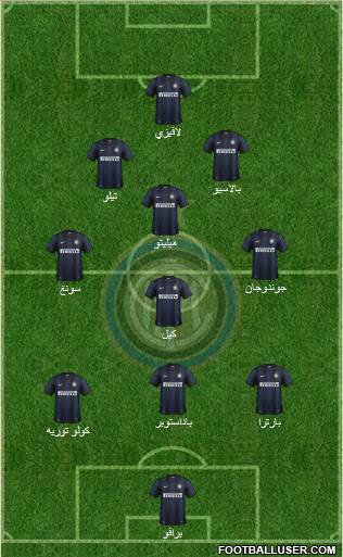 F.C. Internazionale Formation 2014