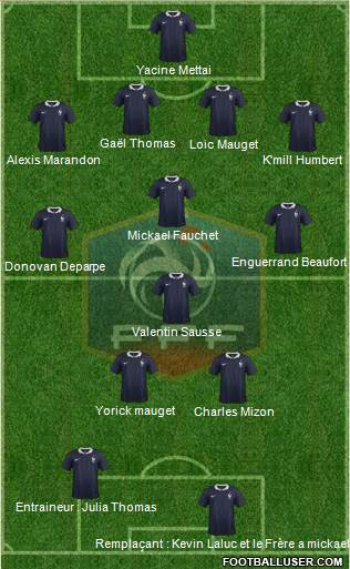 France Formation 2014