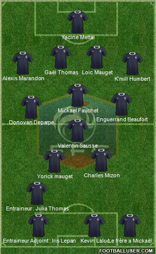France Formation 2014