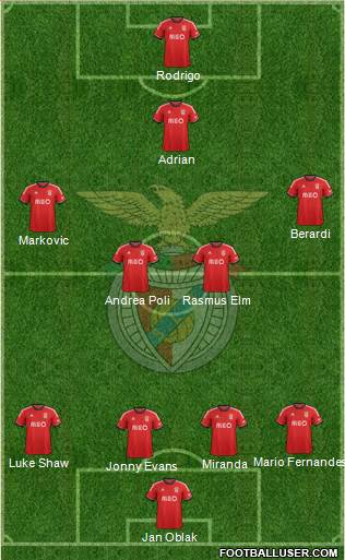 Sport Lisboa e Benfica - SAD Formation 2014
