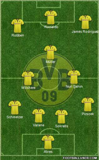 Borussia Dortmund Formation 2014