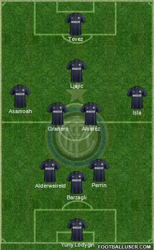 F.C. Internazionale Formation 2014