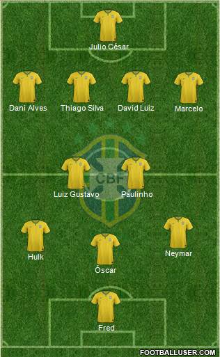 Brazil Formation 2014
