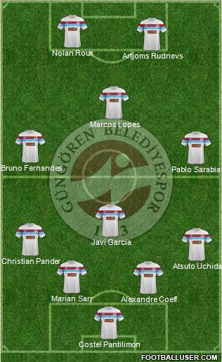 Güngören Belediyespor Formation 2014
