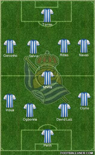 Real Sociedad S.A.D. Formation 2014
