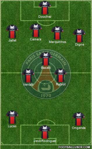 Paris Saint-Germain Formation 2014