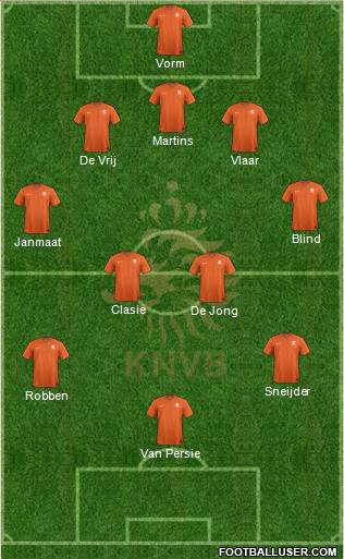 Holland Formation 2014