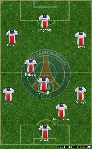 Paris Saint-Germain Formation 2014