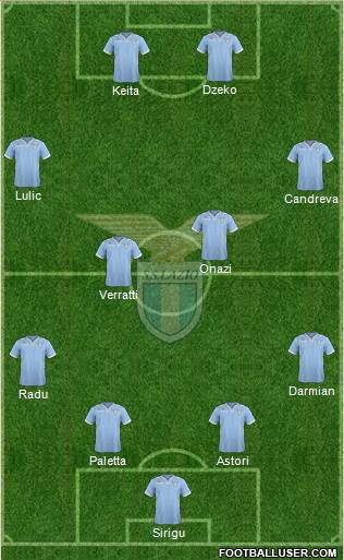 S.S. Lazio Formation 2014