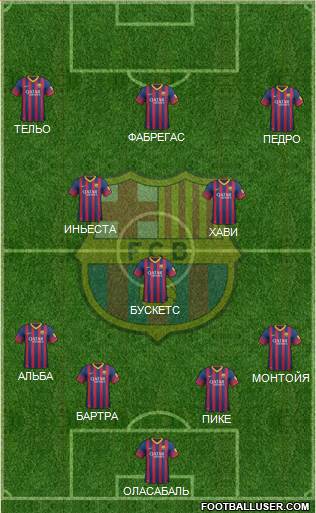 F.C. Barcelona Formation 2014
