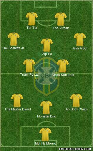 Brazil Formation 2014