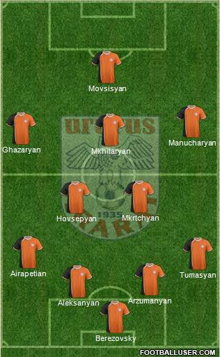 Ararat Yerevan Formation 2014