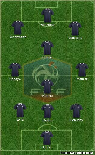 France Formation 2014