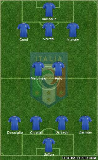 Italy Formation 2014