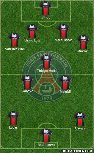 Paris Saint-Germain Formation 2014