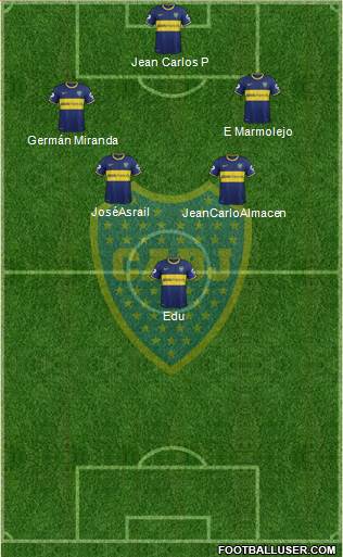 Boca Juniors Formation 2014