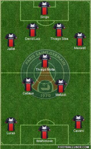 Paris Saint-Germain Formation 2014