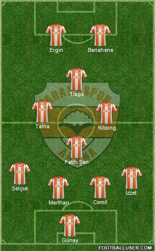 Adanaspor A.S. Formation 2014