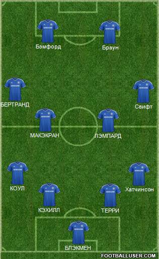 Chelsea Formation 2014