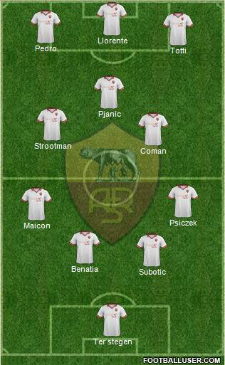 AS Roma Formation 2014