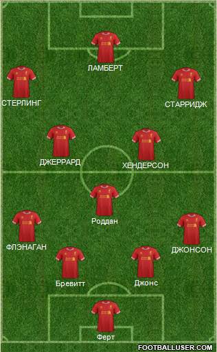 Liverpool Formation 2014