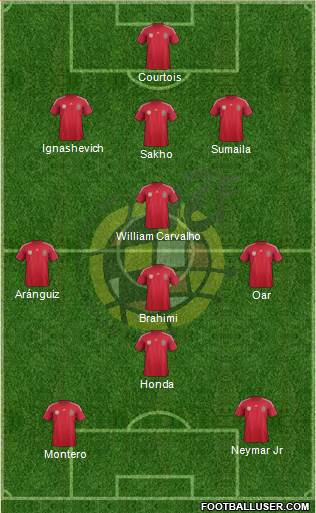 Spain Formation 2014