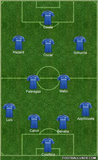 Chelsea Formation 2014